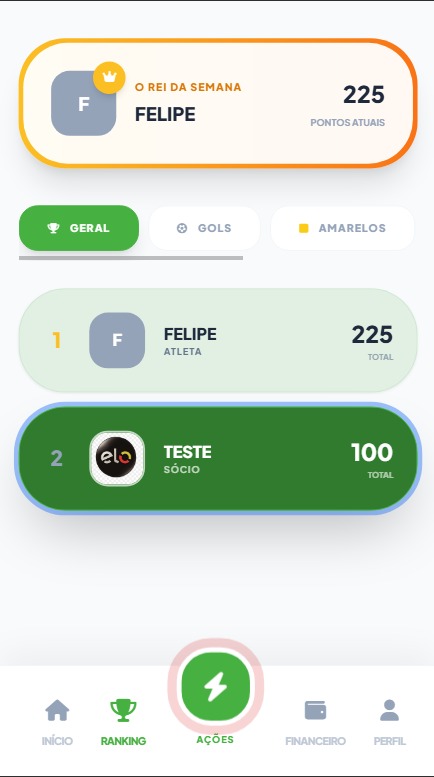 Tela de ranking e pontuação de associados no SócioFácil loading=